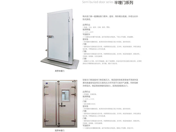 半埋门的特点