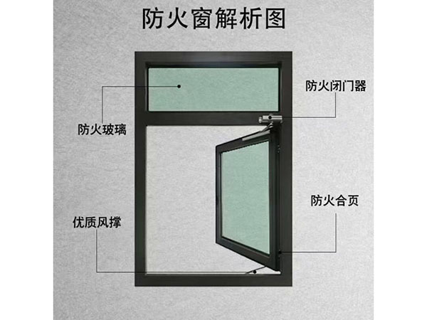 防火窗1
